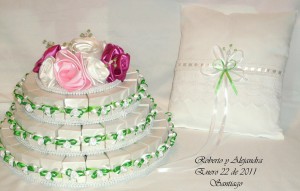 Claudia Rodr&iacute;guez M. Anuncios gratis para novios en Antofagasta |  BODAIDEAS, Matrimonio