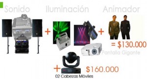 Luminna Producciones Anuncios gratis para novios en Concepci&oacute;n |  Matrimonios promocion audiovisual, banqueteria, dj musica, luces, robotizada